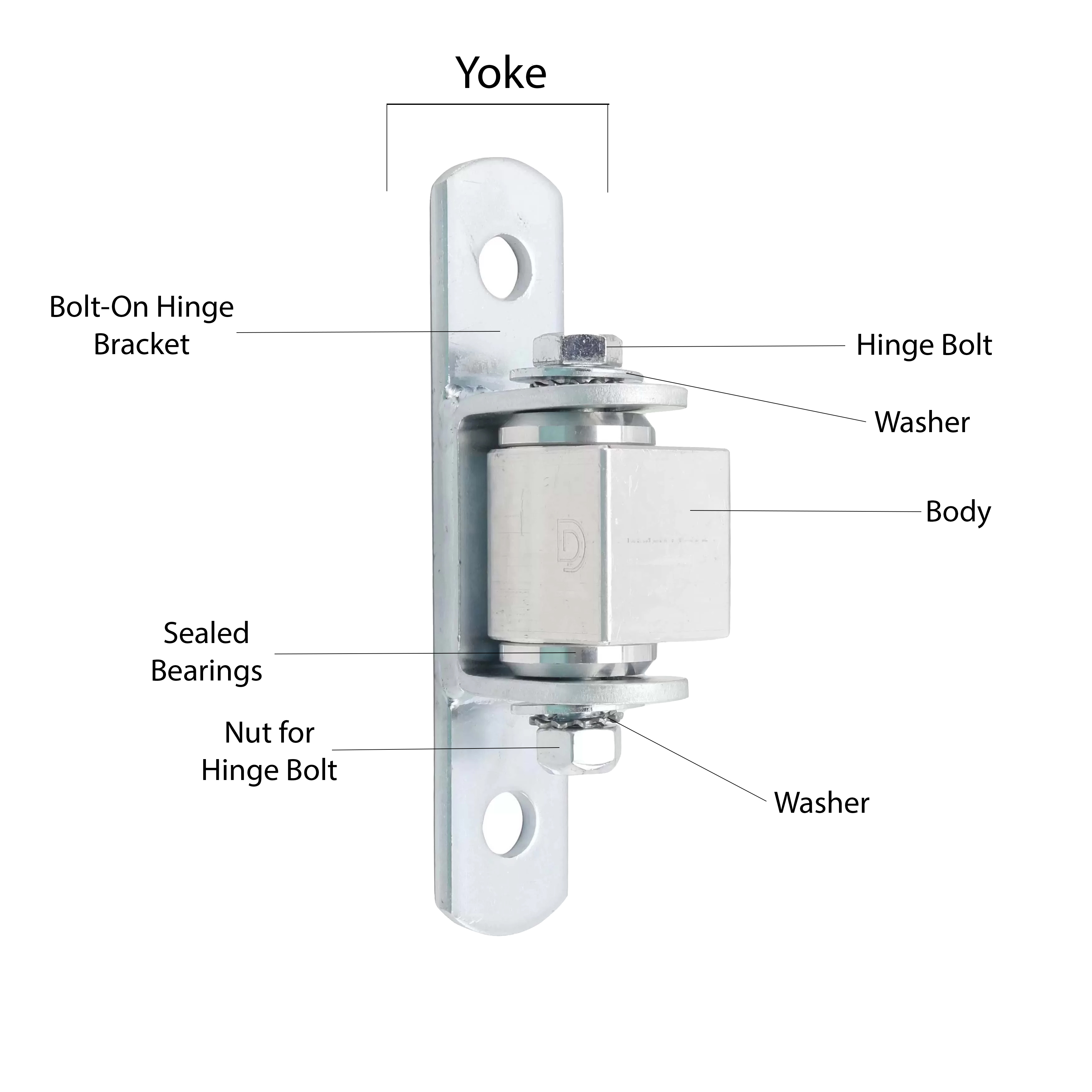 Simple Hinge Diagram