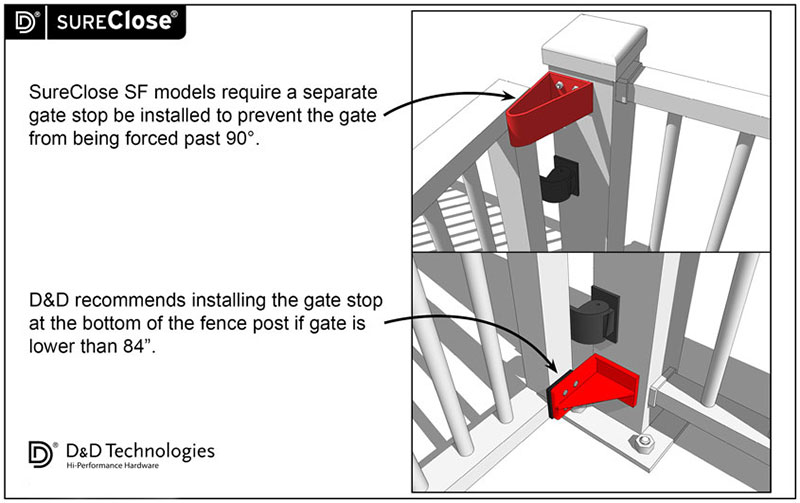 D&D SureClose Non Self-Closing Center Mount Hinge Kit - SM AT90 S Thrust  Bearing Gate Hinges And Center Mounting Brackets - 77001113